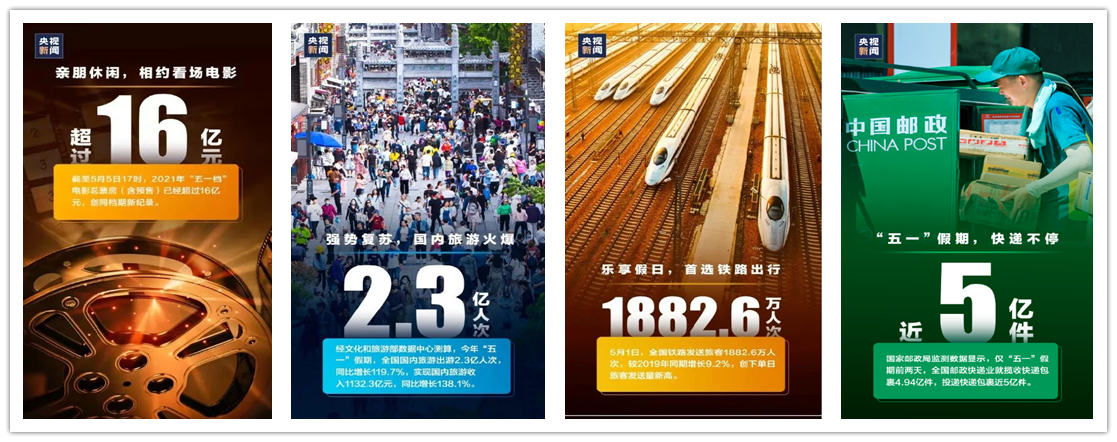 火！(图2)