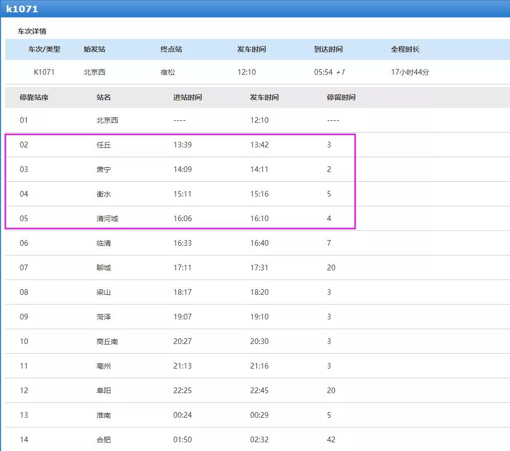 最新！新增3例本土病例，一确诊病例曾坐火车途经河北4地(图1)