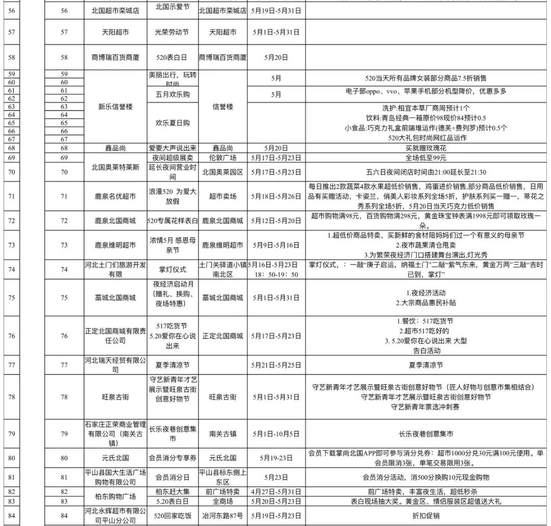 520约起来！石家庄本周推出164项夜经济活动（附时间表）(图6)