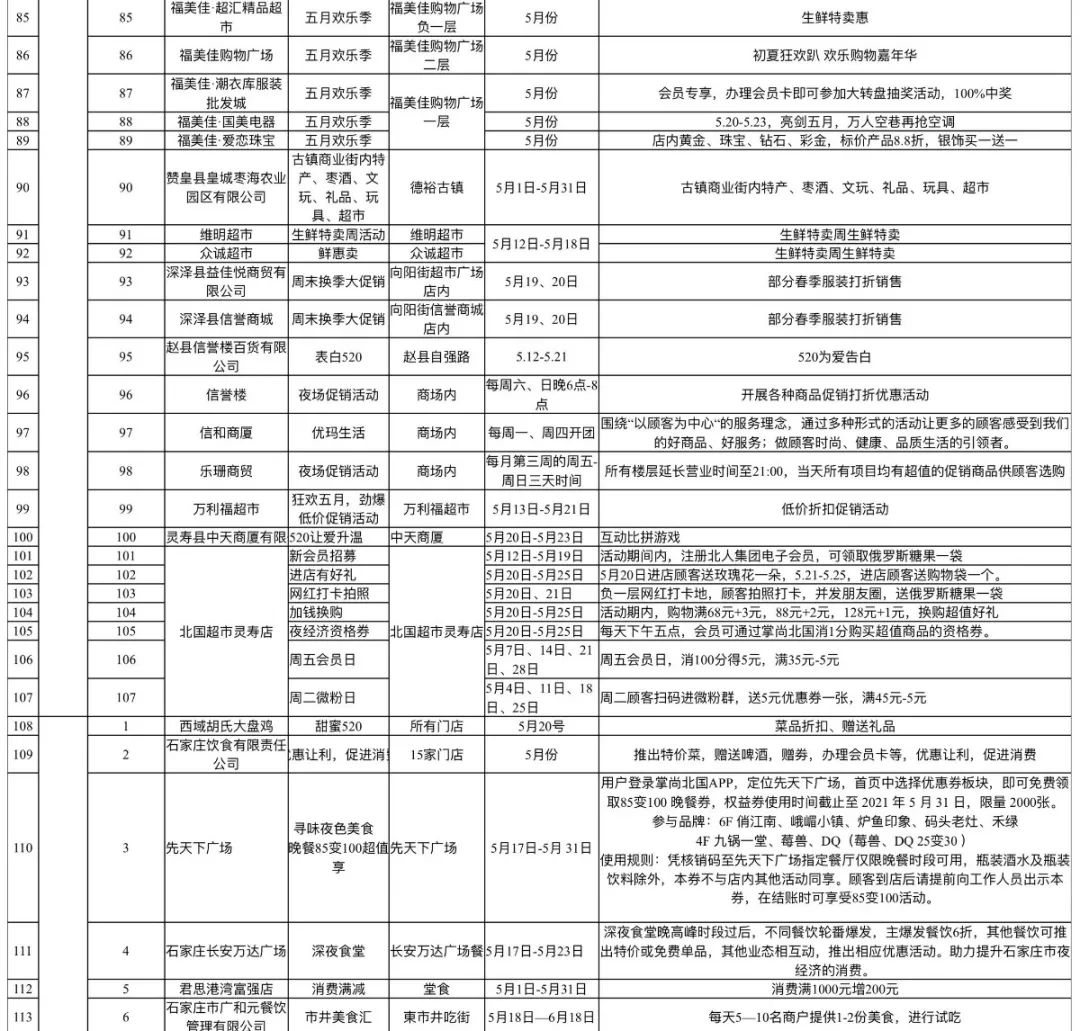 520约起来！石家庄本周推出164项夜经济活动（附时间表）(图7)