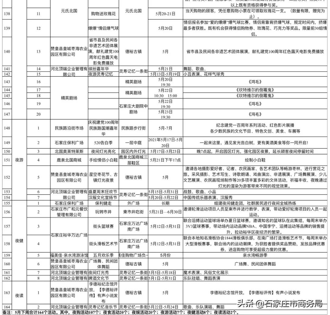 520约起来！石家庄本周推出164项夜经济活动（附时间表）(图9)
