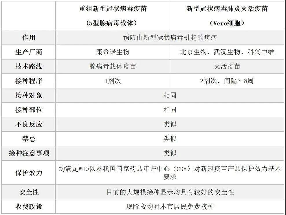 警报再度拉响，这事别犹豫了！(图4)