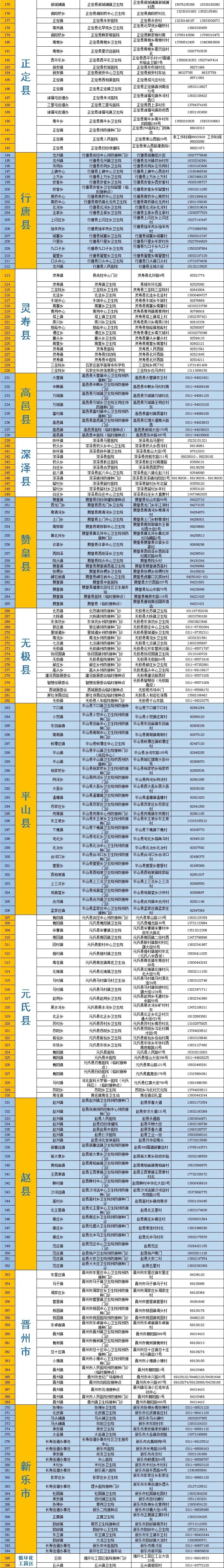 打疫苗排队难？我有办法！(图5)