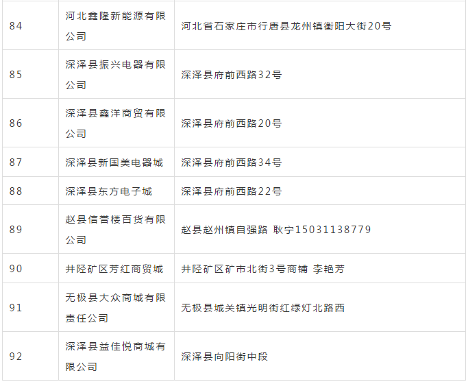 @庄里人，2000万惠民补贴已到位！(图11)