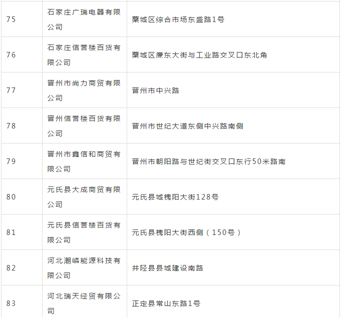 @庄里人，2000万惠民补贴已到位！(图10)