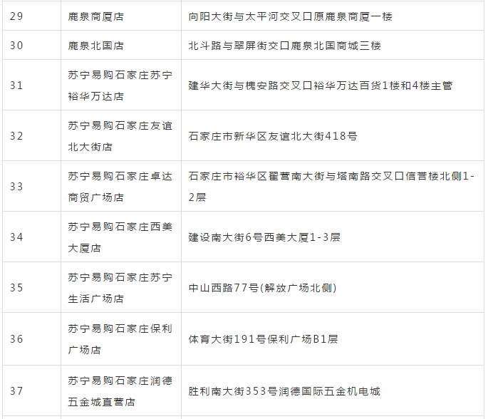 @庄里人，2000万惠民补贴已到位！(图5)
