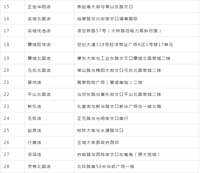 @庄里人，2000万惠民补贴已到位！(图4)