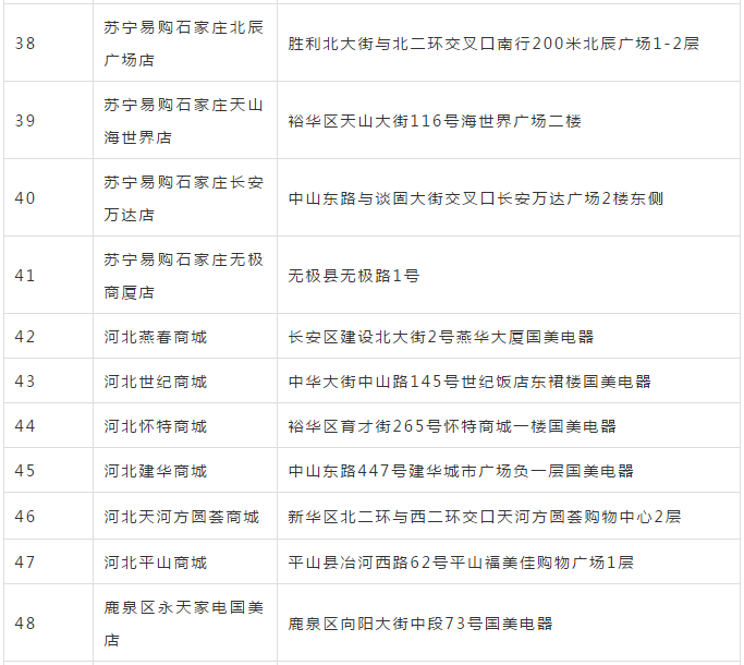 @庄里人，2000万惠民补贴已到位！(图6)