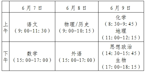 事关高考！(图2)