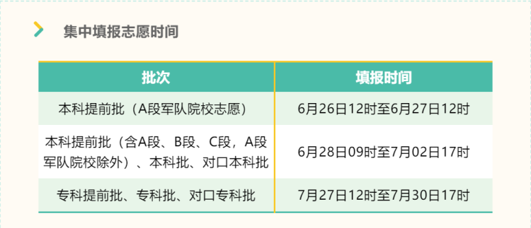 绘家每日资讯 ▏雨雨雨模式上线，河北航空新增多条草原航线(图3)