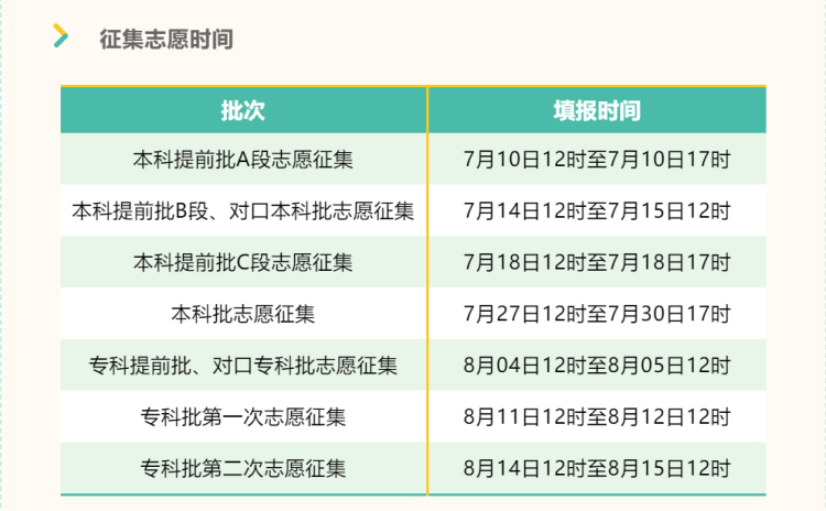 绘家每日资讯 ▏雨雨雨模式上线，河北航空新增多条草原航线(图4)