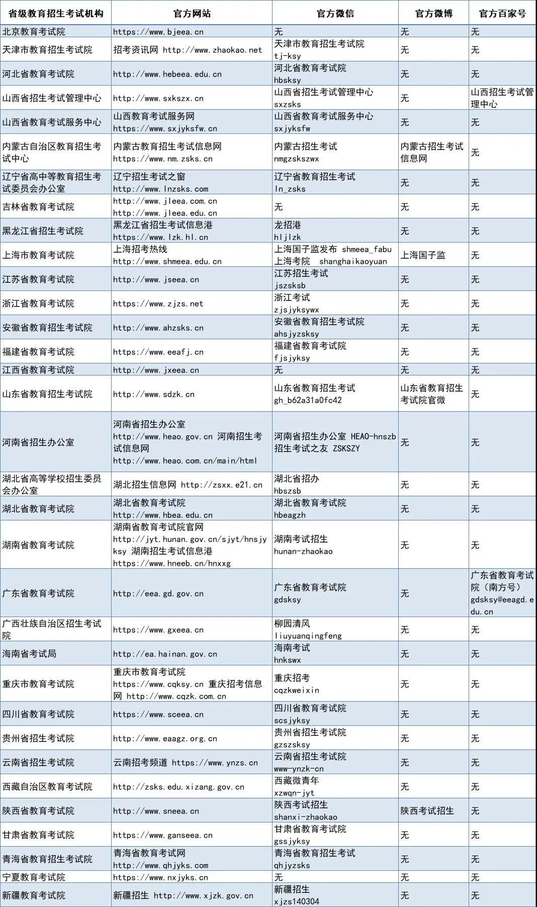 绘家每日资讯 ▏今日中考，河北省第五届园林博览会即将在唐山举行(图6)