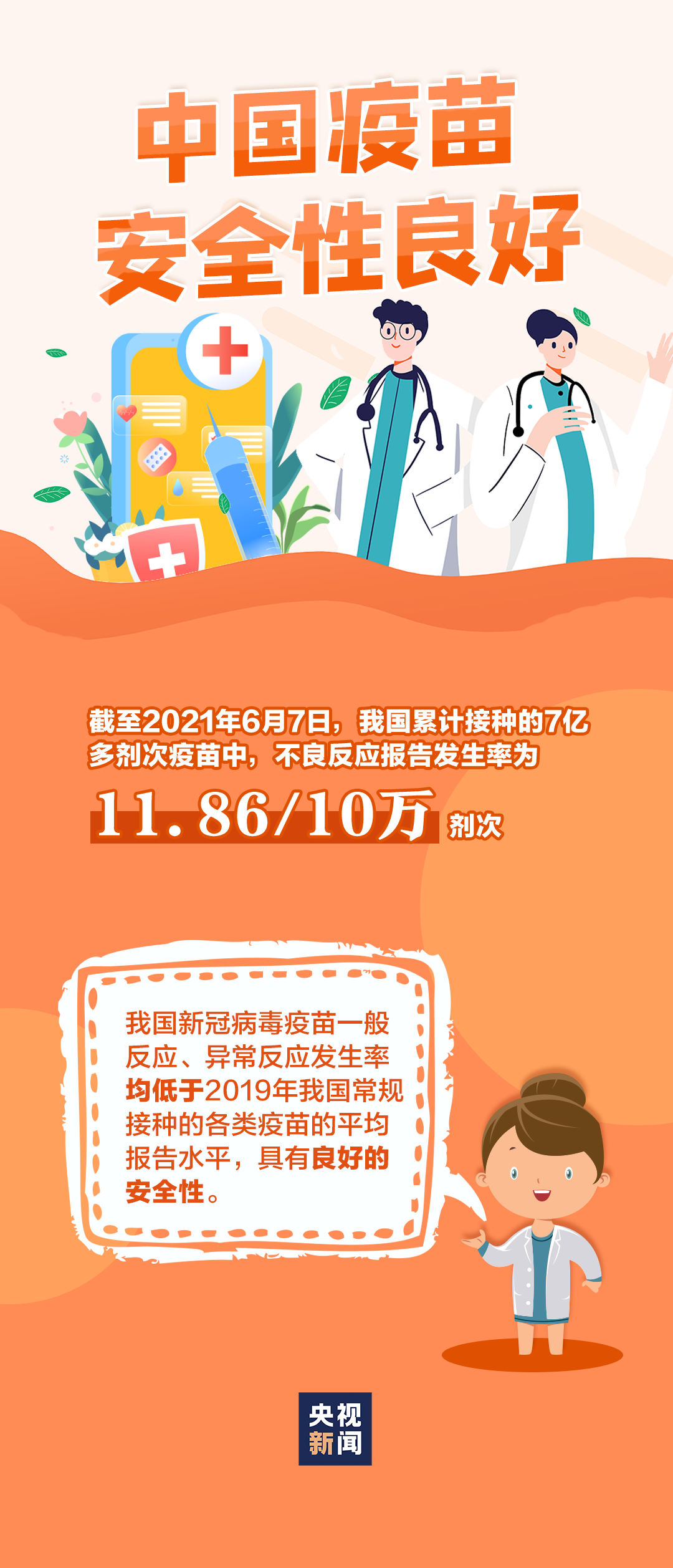 新警报拉响！(图4)