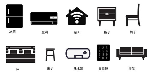 宏基花园(图1)