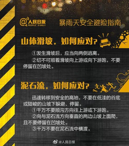 中到大雨→暴雨→大暴雨！大范围降雨到河北！提前储备好物资！(图11)