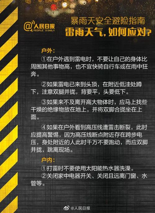 中到大雨→暴雨→大暴雨！大范围降雨到河北！提前储备好物资！(图12)