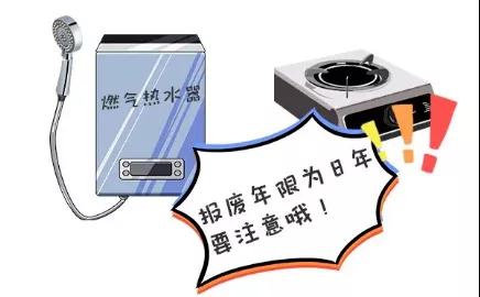 注意！安全使用燃气具，这些问题万万不能忽视！(图3)