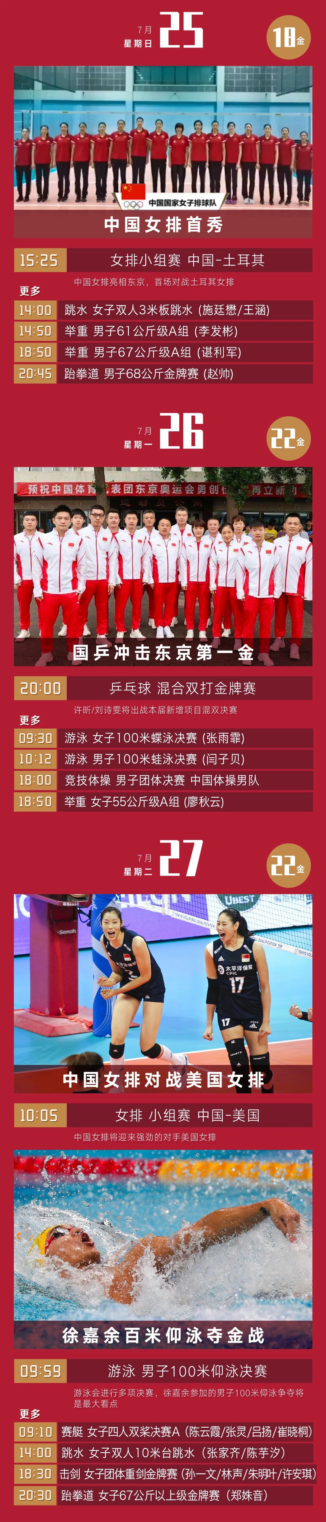 开幕式就在今晚！东京奥运会每日观赛指南来了！(图3)