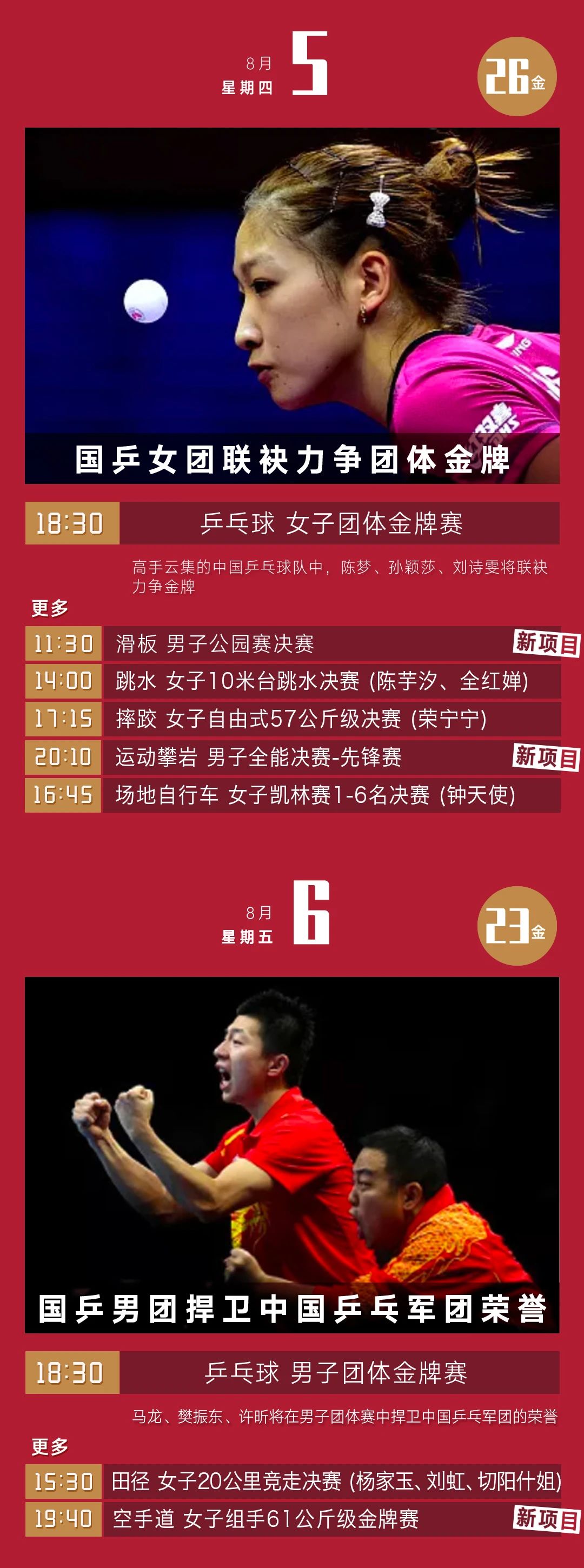 开幕式就在今晚！东京奥运会每日观赛指南来了！(图8)