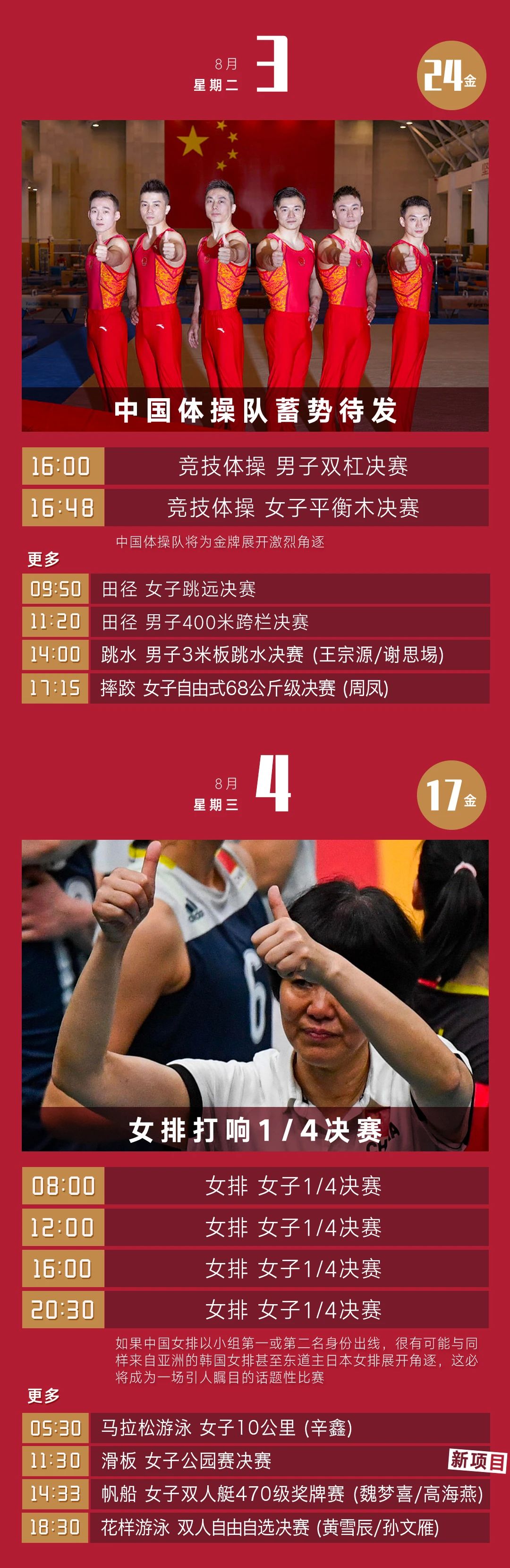 开幕式就在今晚！东京奥运会每日观赛指南来了！(图7)