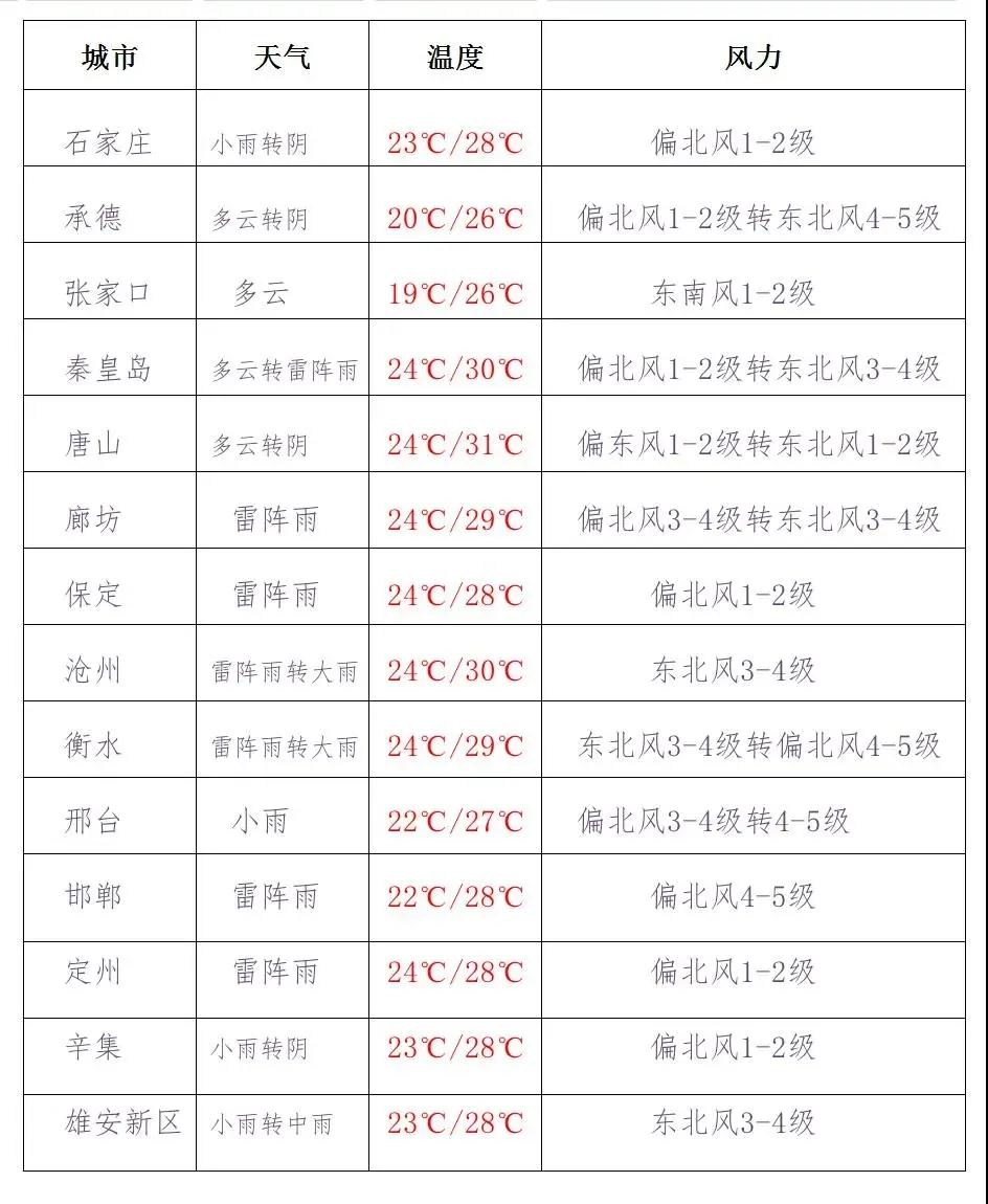 绘家每日资讯▏(图2)