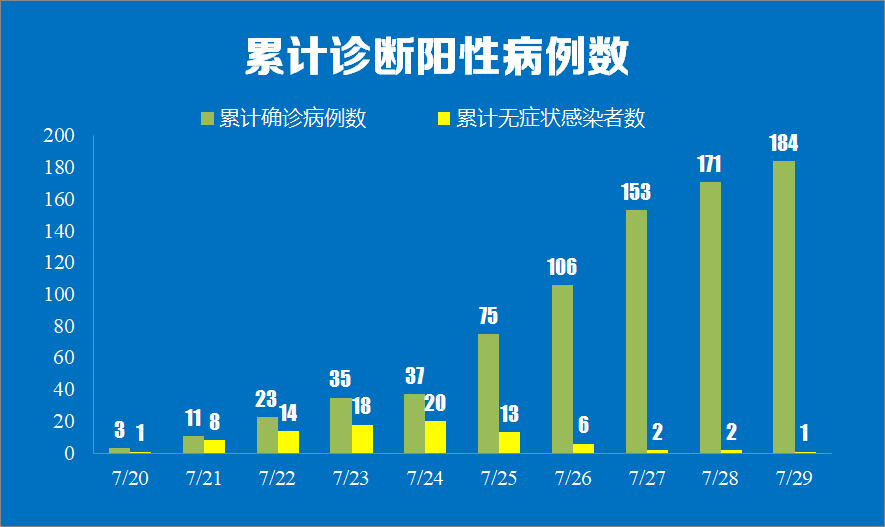 重要！重要！紧急提醒！！！(图3)