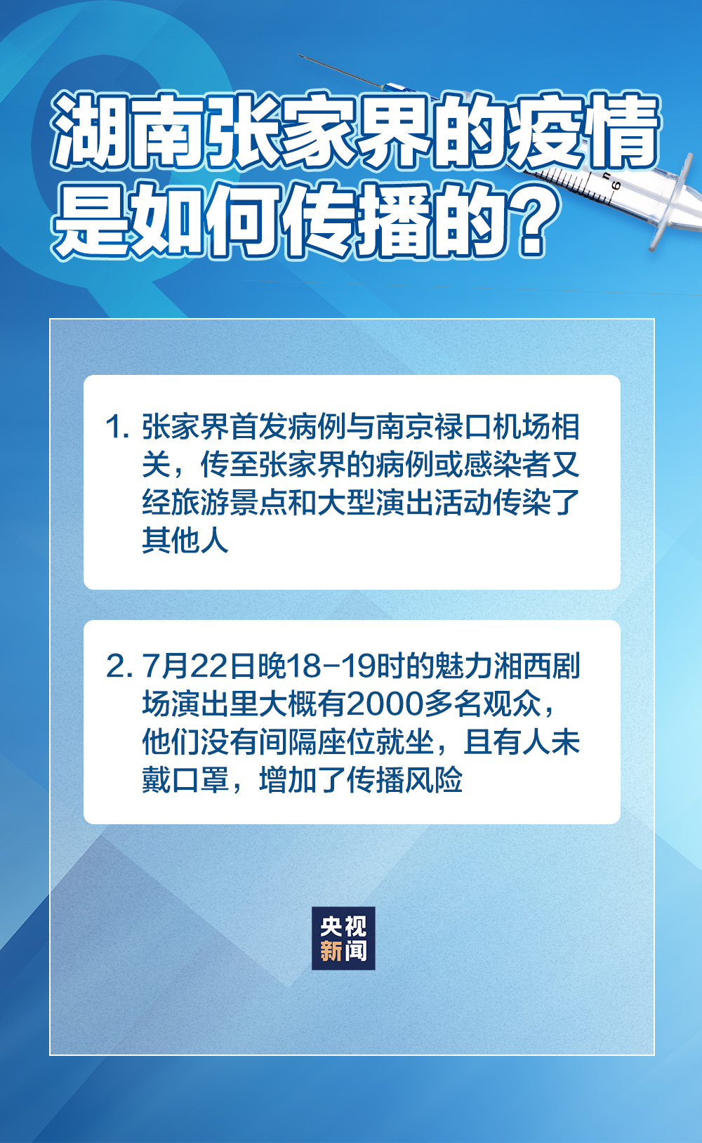 最新！55+44！关于本轮疫情，你关心的问题，都在这里(图2)