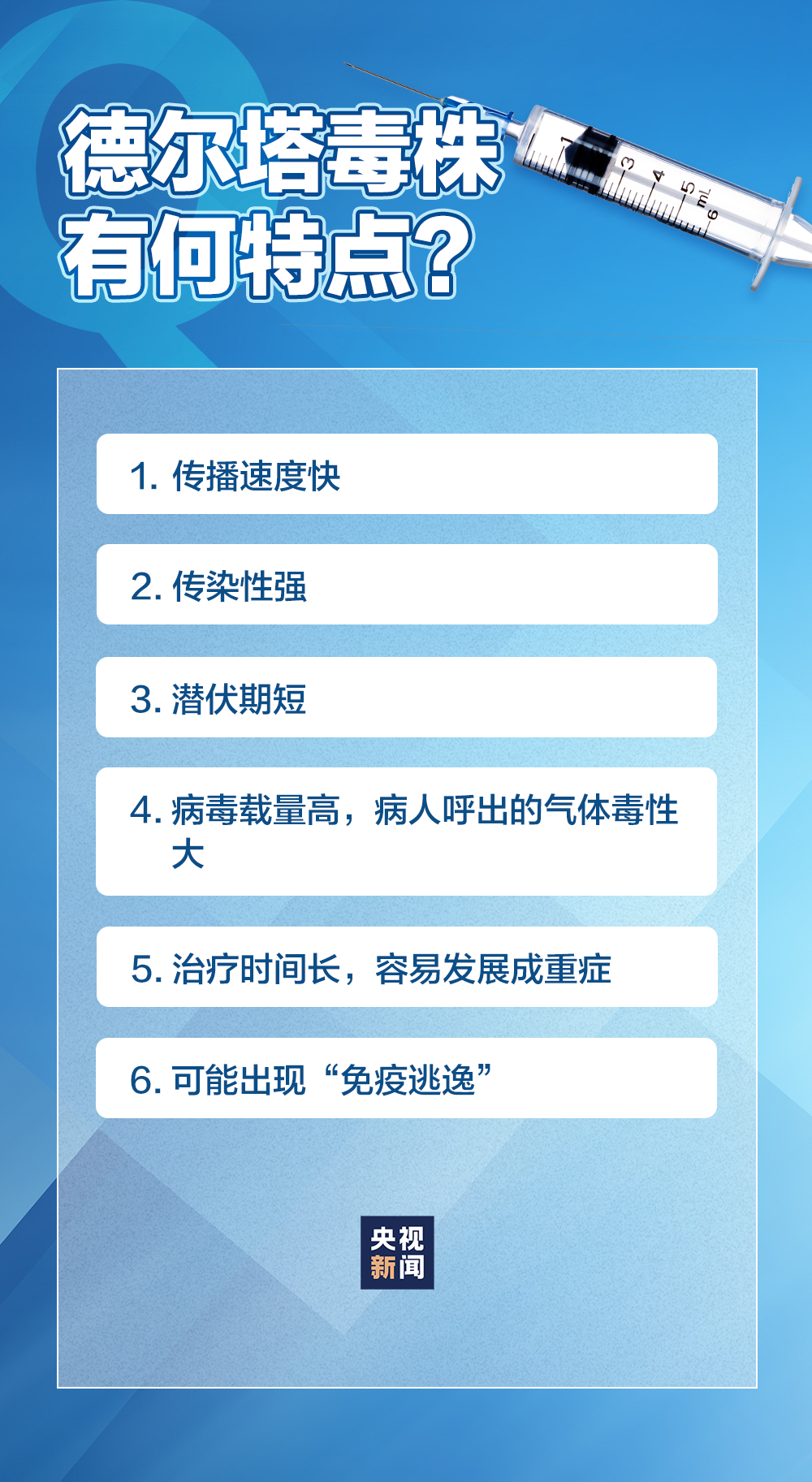 最新！55+44！关于本轮疫情，你关心的问题，都在这里(图3)