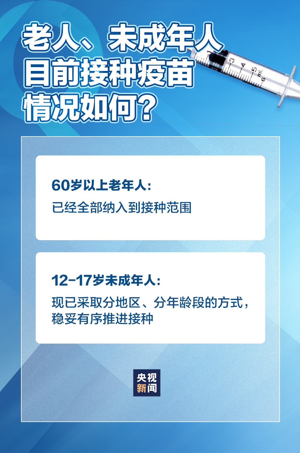最新！55+44！关于本轮疫情，你关心的问题，都在这里(图9)