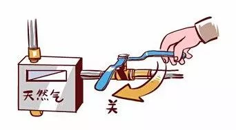 事关生命安全!这3种燃气漏气检查方法,你必须要知道……(图7) 事关生命安全!这3种燃气漏气检查方法,你必须要知道……(图7)