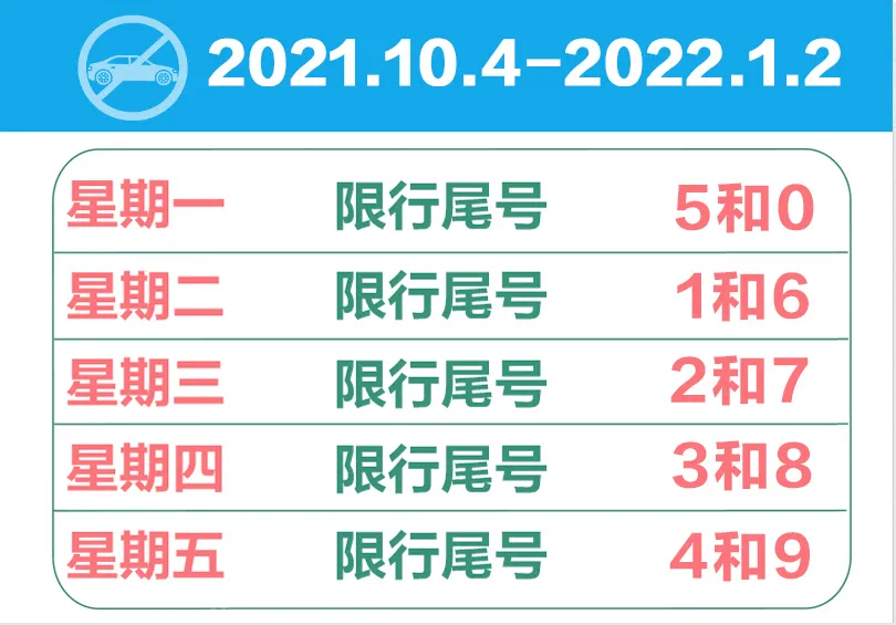 绘家每日资讯 ▏2022年研究生招生考试网上报名须知！南豆城中村改造进展！(图4)