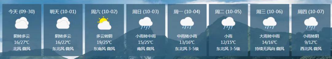 最新！国庆节出行提示来了→→(图3)