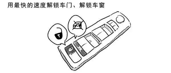 河北班车涉水倾覆，14人遇难！这些车辆落水自救知识必知(图4)