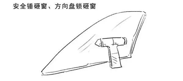 河北班车涉水倾覆，14人遇难！这些车辆落水自救知识必知(图11)