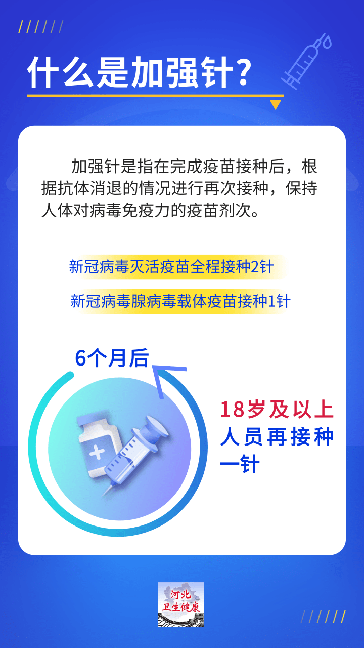 绘家每日资讯│华为河北总部将落户石家庄，河北发布“加强针”接种消息！(图10)
