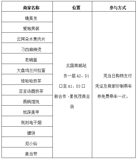 绘家每日资讯│河北多家景区重阳节免费游玩，微信又添新功能！(图4)