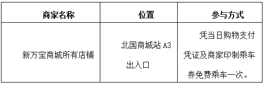 绘家每日资讯│河北多家景区重阳节免费游玩，微信又添新功能！(图5)