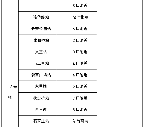 绘家每日资讯│河北多家景区重阳节免费游玩，微信又添新功能！(图7)