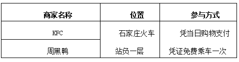绘家每日资讯│河北多家景区重阳节免费游玩，微信又添新功能！(图8)