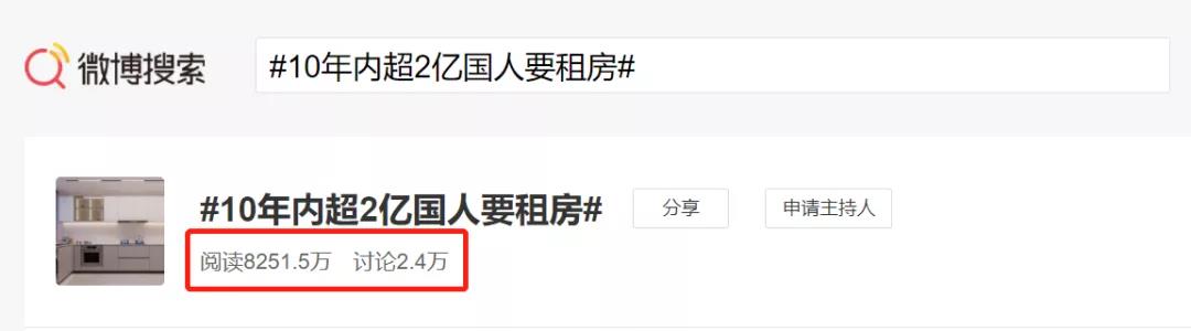 10年内超2亿国人要租房 住房租赁市场将开启黄金十年(图1)
